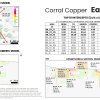 corral copper earp zone historical results